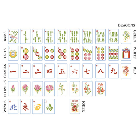 The Shanghai Edition | Mahjong Tile Set