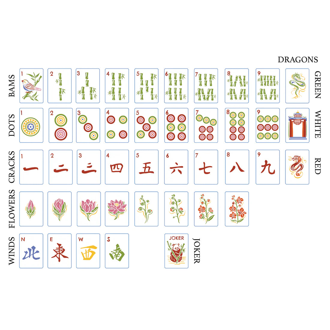 The Shanghai Edition | Mahjong Tile Set